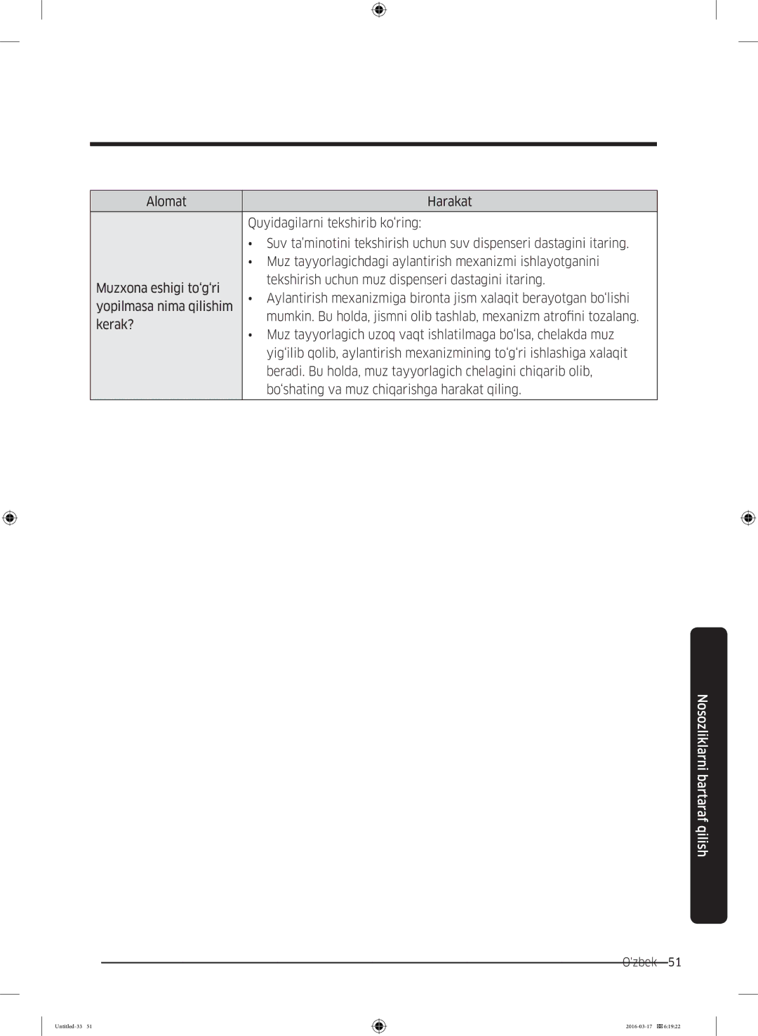 Samsung RS57K4000WW/WT, RS57K4000SA/WT manual Ozbek 51  